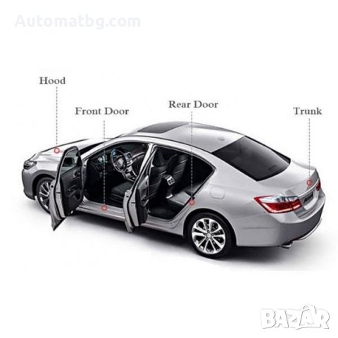 Универсално гумено уплътнение Automat, Уплатнение за автомобил, 14мм х 3метра, Черен, снимка 3 - Аксесоари и консумативи - 37992060