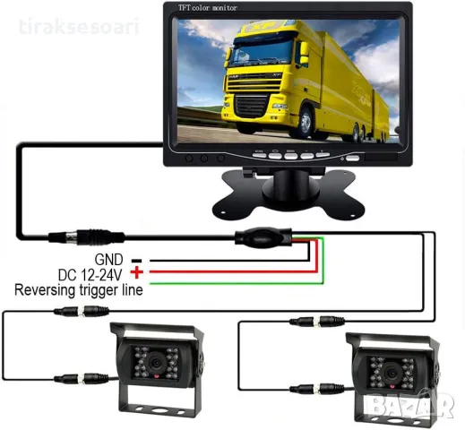 Монитор с 2 камери за Задно Виждане за Камиони Автобуси Бусове Караван, снимка 4 - Аксесоари и консумативи - 47946968