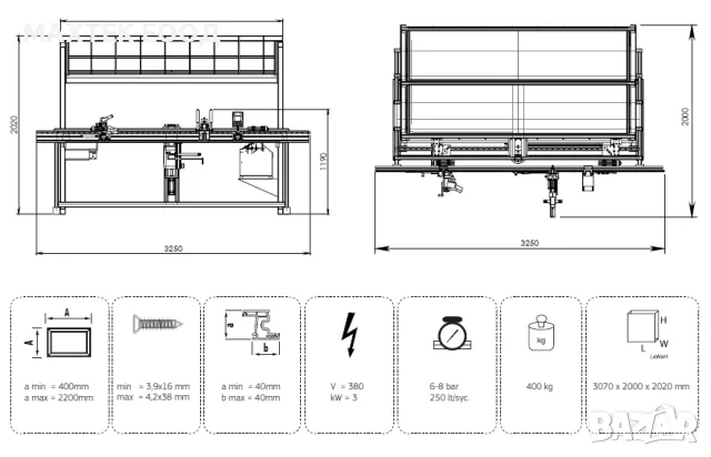 Обковна монтажна станция Оzgenc WS 131, снимка 8 - Други машини и части - 50398240
