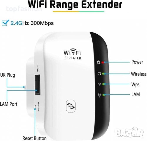 300Mbps WiFi Repeater -Повторител , снимка 3 - Други стоки за дома - 38008425