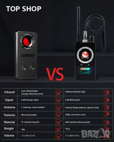 Детектор за скрита камера, детектор за скрити устройства, GPS тракери/подслушващи устройства/камери, снимка 5 - Друга електроника - 49552042