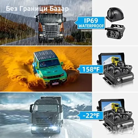 Нов Професионален 4-Канален DVR Система за Камиони, Бусове и Ремаркета, снимка 5 - Друга електроника - 49392901