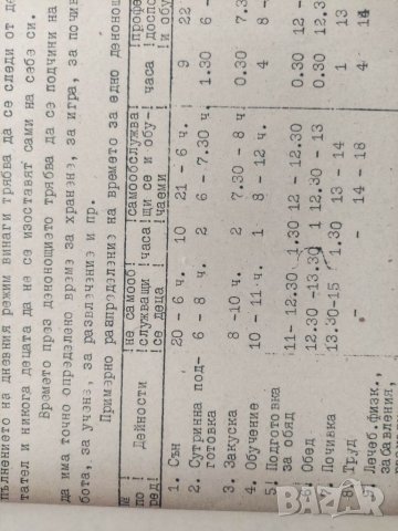 Продавам стар проект Методически указания и програма   , снимка 3 - Други ценни предмети - 35498139