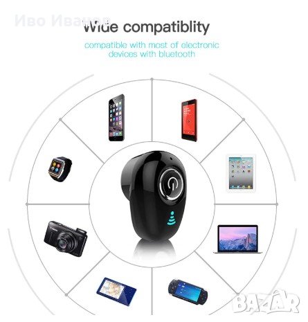 Мини Блутут Хендсфри Слушалка, снимка 3 - Слушалки, hands-free - 29636771