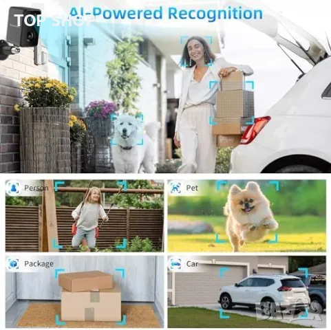 Нова Камера за Сигурност с Висока Резолюция, Соларен Панел и Аларма, снимка 5 - Аналогови камери - 49567219