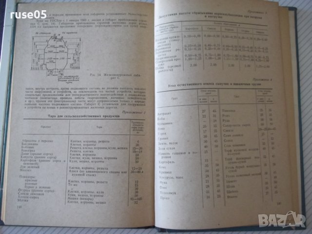Книга"Объемн.веса и удельные объемы грузов-Б.Найденов"-160ст, снимка 7 - Енциклопедии, справочници - 37889760