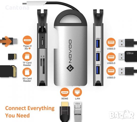 NOVOO USB C хъб 8 в 1, алуминиев корпус, HDMI 4K, 3 USB 3.0, Gigabit Ethernet 1000Mbps, PD Type C, S, снимка 2 - Други - 35381194
