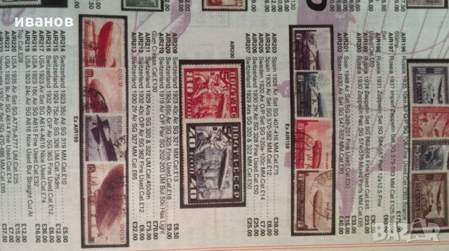 Ценови каталог за стари пощенски марки, снимка 4 - Филателия - 30146596