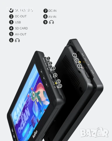 BOIFUN BFN-101 DVD / USB/ SD плейър за задна седалка на кола 2 екрана 10,5 инча, снимка 7 - Аксесоари и консумативи - 50500989