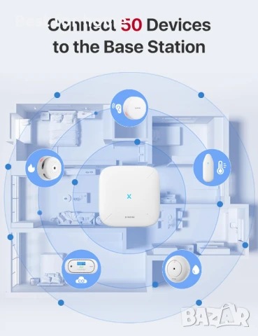 X-Sense Wi-Fi слушател за детектори за дим и въглероден оксид, снимка 5 - Друга електроника - 50961605