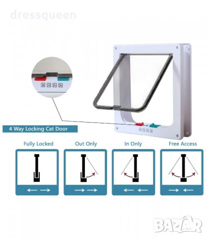 3079 Вратичка за кучета и котки за вграждане, снимка 11 - Други стоки за животни - 34251196