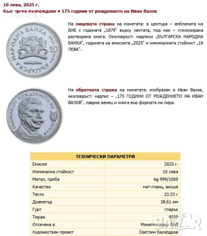 Монета 175 години от рождението на Иван Вазов 