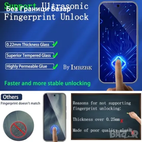 Нов Google Pixel 11 Pro XL протектор IMBZBK, 99.9% HD стъкло, 10X защита смартфон, снимка 5 - Фолия, протектори - 55954735