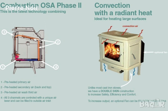 Чисто нова чугунена печка , снимка 11 - Камини - 53850409