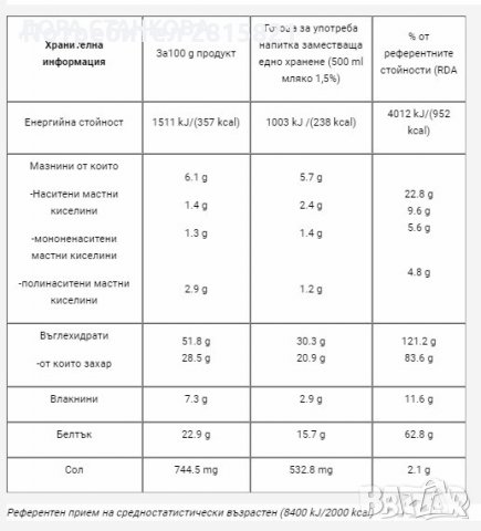 Редукта Плюс – шоколад, 600 гр., снимка 2 - Други - 30584323