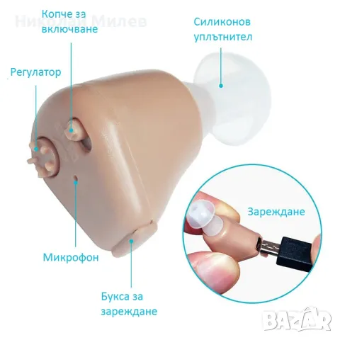 Слухов апарат с акумулатор, снимка 3 - Слухови апарати - 50268726