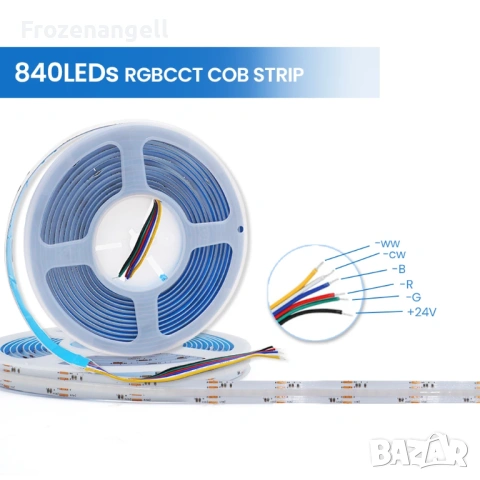 24V RGB RGBW RGBWW RGBCCT COB LED Strip 840, снимка 4 - Лед осветление - 54034672