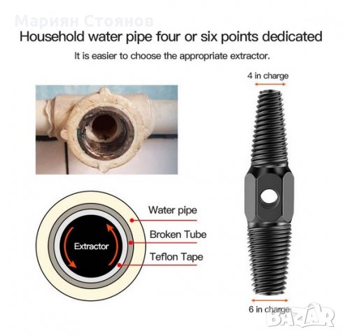 Екстрактор за тръби шпилковадач за скъсани ВиК части 1/2 3/4 Комбиниран, снимка 7 - Други инструменти - 33724086