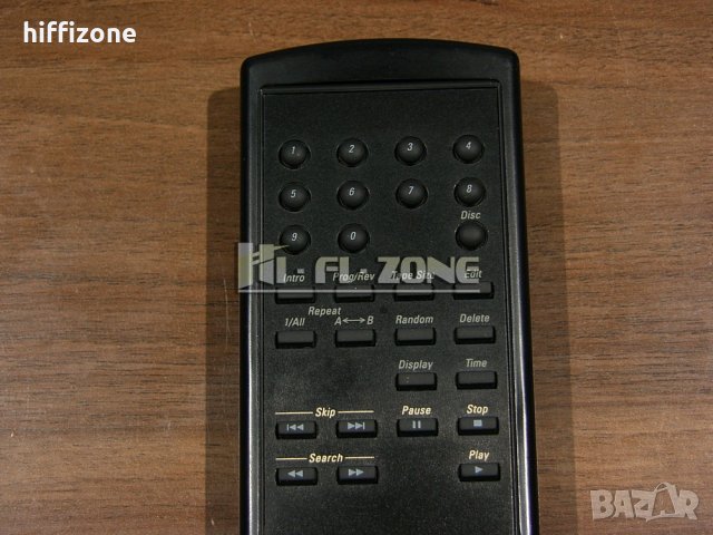 ДИСТАНЦИОННО УПРАВЛЕНИЕ  Harman/Kardon cd , снимка 3 - Ресийвъри, усилватели, смесителни пултове - 40745480