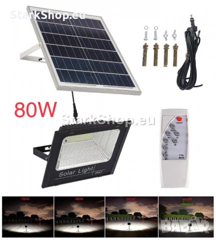 Соларен LED прожектор с панел – 80W, снимка 8 - Соларни лампи - 38417514