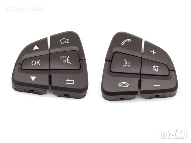 Капачета за волан за Mercedes GLC W253 Pre-Face, Mercedes C-Class W205 Pre-Face – 0999050200