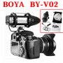 Микрофон Boya By-V02 за фотоапарати