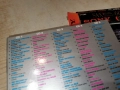 DANCEFLOOR ANTHOLOGY 5CD-ВНОС FRANCE 5 ДИСКА ЗА 45ЛВ КОЛЕДНО 1912251000, снимка 13