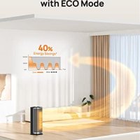 Нов 16 инча електрически нагревател с термостат 1800W безшумен керамичен вентилатор за дома , снимка 8 - Други стоки за дома - 42394710