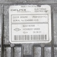 Компютър двигател Renault Clio 1.5 DCI Delphi 8200180595/R0410C017C/80925E, снимка 4 - Части - 42309946