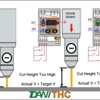 Плазма  ЦПУ CNC  THC Регулатор на височината на плазмена горелка, снимка 15 - Други машини и части - 35467364