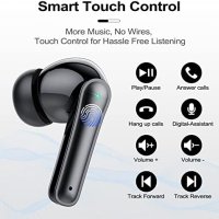 Нови Bluetooth 5.3 Безжични Слушалки S2 - Мощен Бас, AI Шумопотискане, снимка 2 - Bluetooth слушалки - 44179893