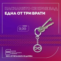 Ключодържател срещу насилието на жени, снимка 1 - Други - 36934790