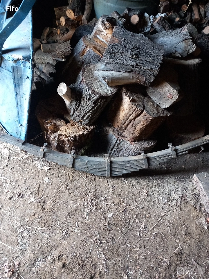 Ресор за соц техника , снимка 1