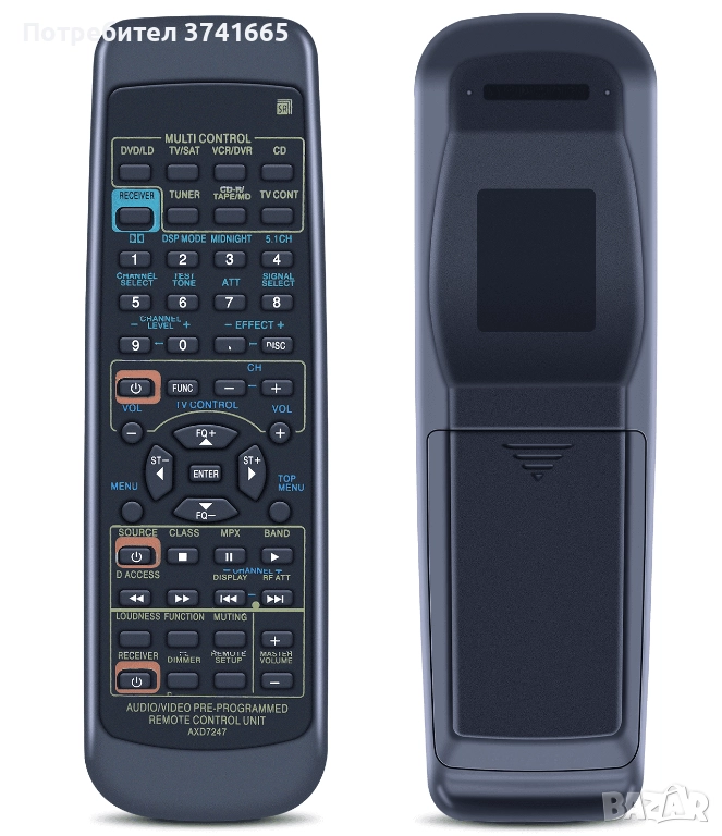 Дистанционно за ресивър Pioneer AXD7247 , снимка 1