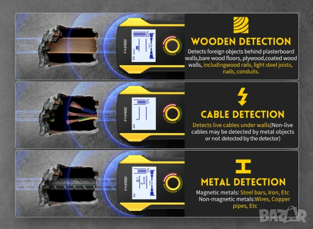FNIRSI WD-01 детектор за стени / скенер за кабели, метал и дърво, снимка 10 - Други инструменти - 54003806