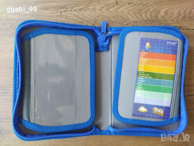 Нови несесери за момче , снимка 2 - Ученически пособия, канцеларски материали - 37613102