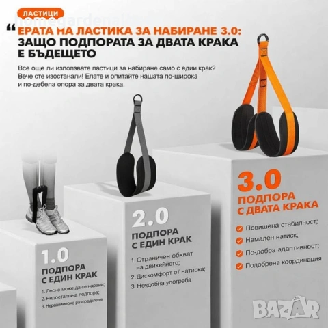 Професионален ластик за набиране с двойна опора за крака, регулируем, до 70 кг / до 100 кг, снимка 7 - Фитнес уреди - 54143034