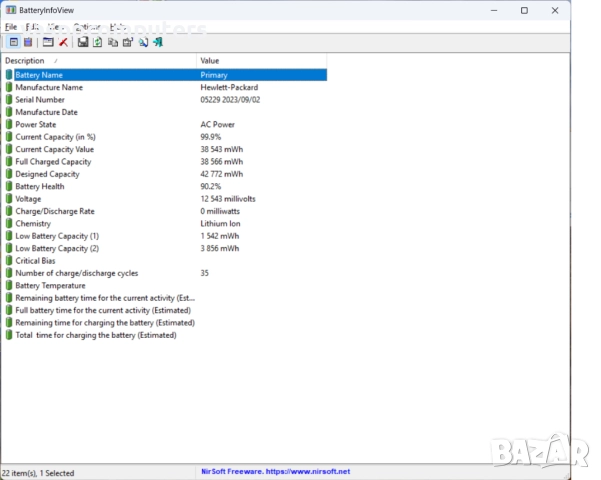 HP ProBook 450 G10 / 15.6" / i5-1335U / 16GB RAM / 512GB NVMe, снимка 9 - Лаптопи за работа - 52940710