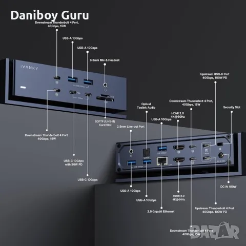 iVANKY FusionDock Max 1 Съвместим с Thunderbolt 4, докинг станция за монитор 20-в-1 Quad 6K@60Hz, 40, снимка 4 - Клавиатури и мишки - 49054670