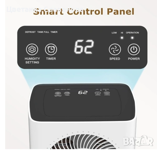 Влагоабсорбатор/влагоуловител 12 л/ден 24-часов таймер и автоматичен режим, снимка 4 - Влагоабсорбатори и влагоуловители - 53078025