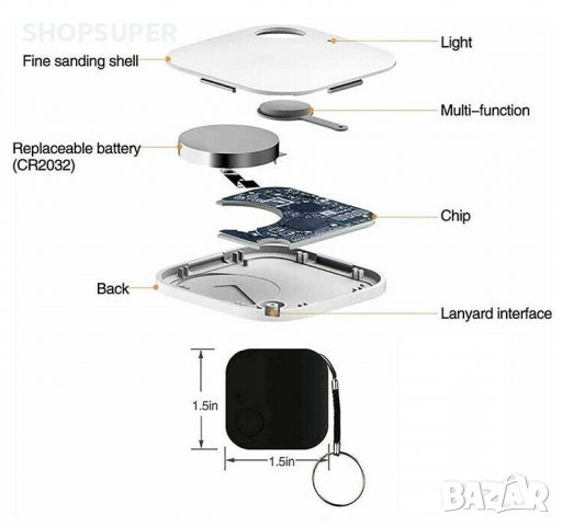 Аларма против загуба и кражба, снимка 4 - Друга електроника - 38764930
