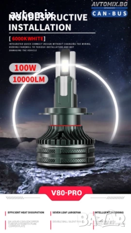 LED Крушки Н11 100w 10000LM,12-24v canbus, снимка 2 - Аксесоари и консумативи - 51804372