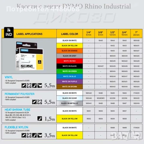 Принтер DYMO Rhino 4200, снимка 3 - Други инструменти - 50651036
