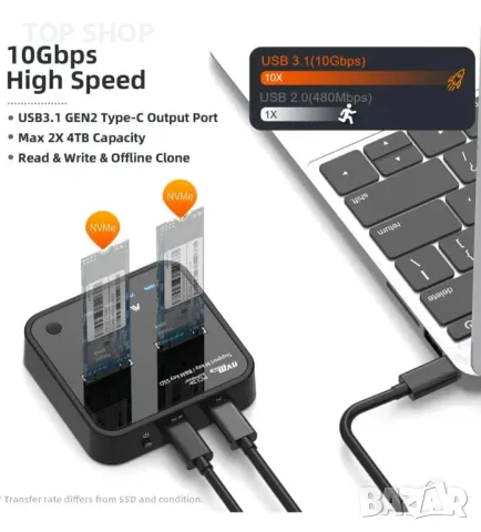Докинг станция MAIWO M.2 NVMe Duplicator Cloner, Dual Bay PCIe NVMe M.2 SSD към USB C 10Gbps 8TB, снимка 4 - Твърди дискове - 48934798