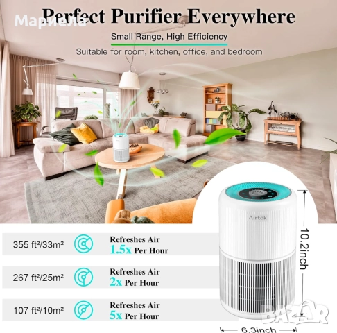 HEPA пречиствател на въздух за спалня в дома , 4-в-1 H13 True HEPA въздушен филтър за миризми на дим, снимка 2 - Овлажнители и пречистватели за въздух - 51719654