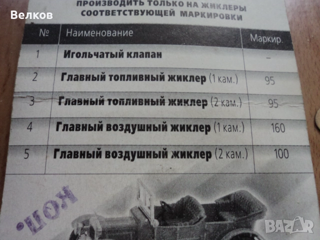 Ремонтни комплекти за карбуратори за ВАЗ, Лада, Жигули, Москвич-част 1, снимка 11 - Части - 34133848
