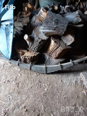 Ресор за соц техника 