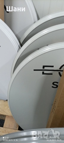 Сателитна Антени конвертори Стойки., снимка 2 - Кабели и адаптери - 49508048