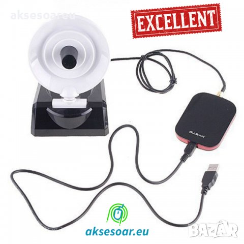 Антена крадец за интернет с висока мощност дълъг обхват 2000 mW Wifi USB адаптер чиния за компютри р, снимка 15 - Мрежови адаптери - 38404590