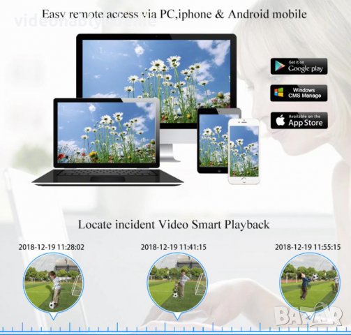 Super UltraHD 4MPx 6 АRRAY Метална IP66 Удароустойчива и Водоустойчива LAN Камера H.265X Audio ONVIF, снимка 8 - IP камери - 30416269